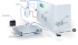 unifi 门禁 access control